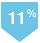 11 percent