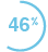 46 percent